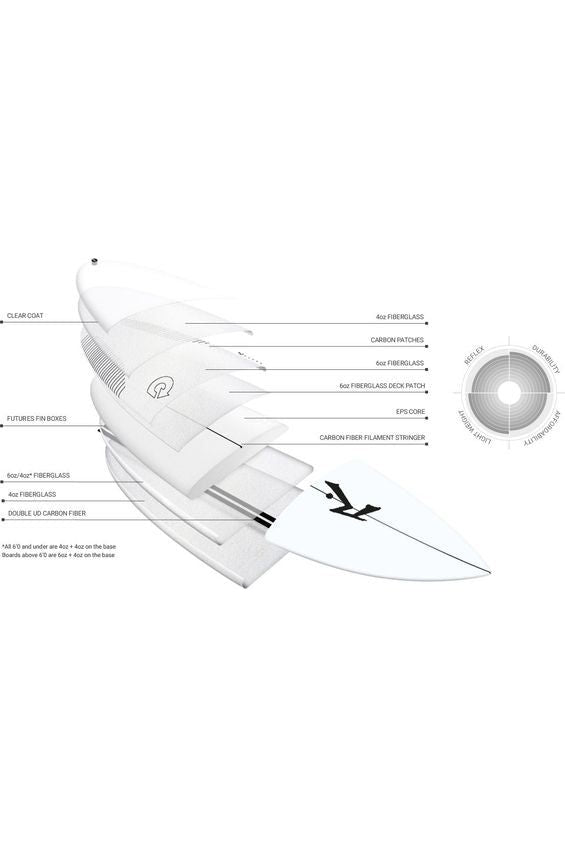 Torq TEC Rusty Dwart Surfboard White