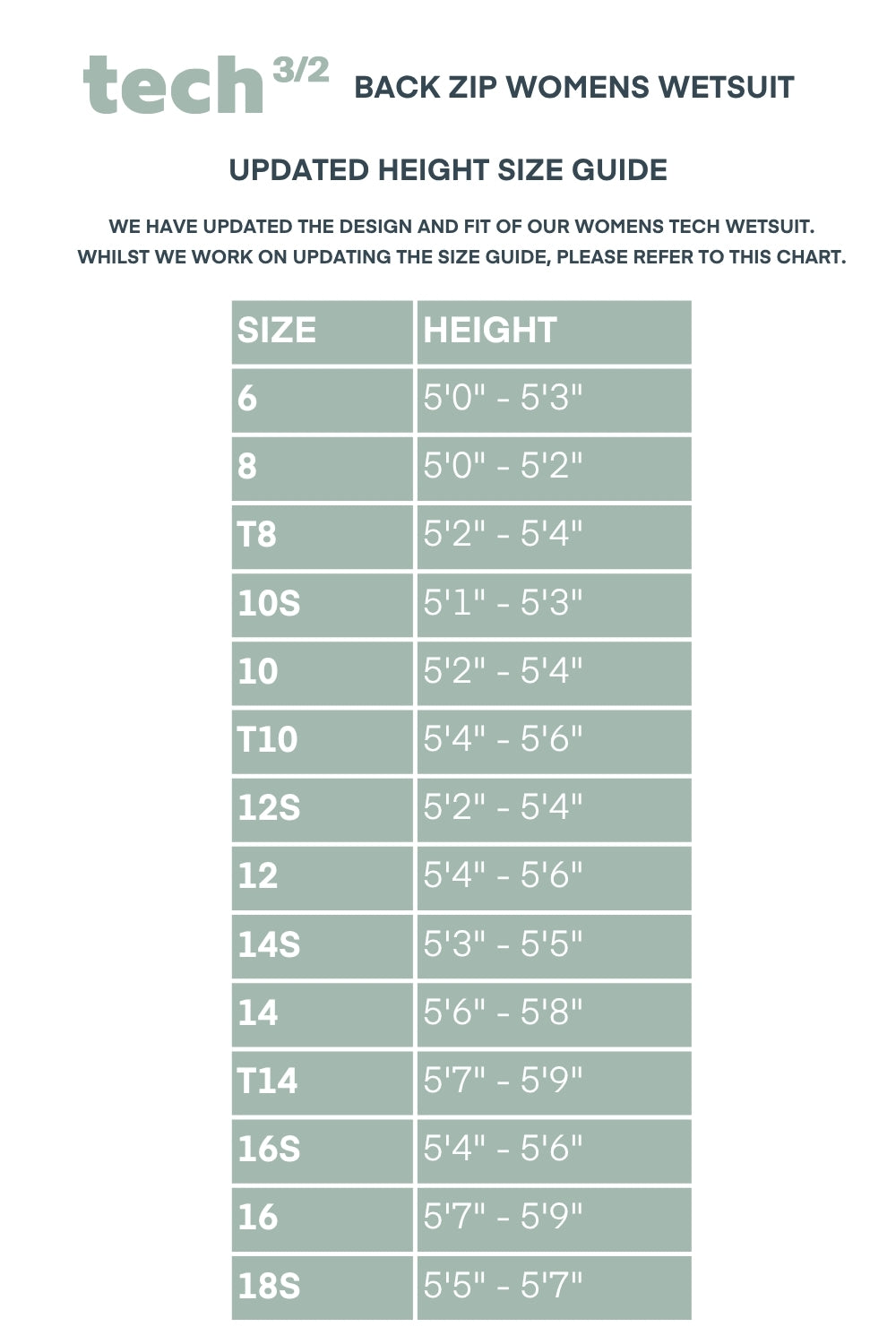 Tiki Tech 3/2 Women's Back Zip Wetsuit