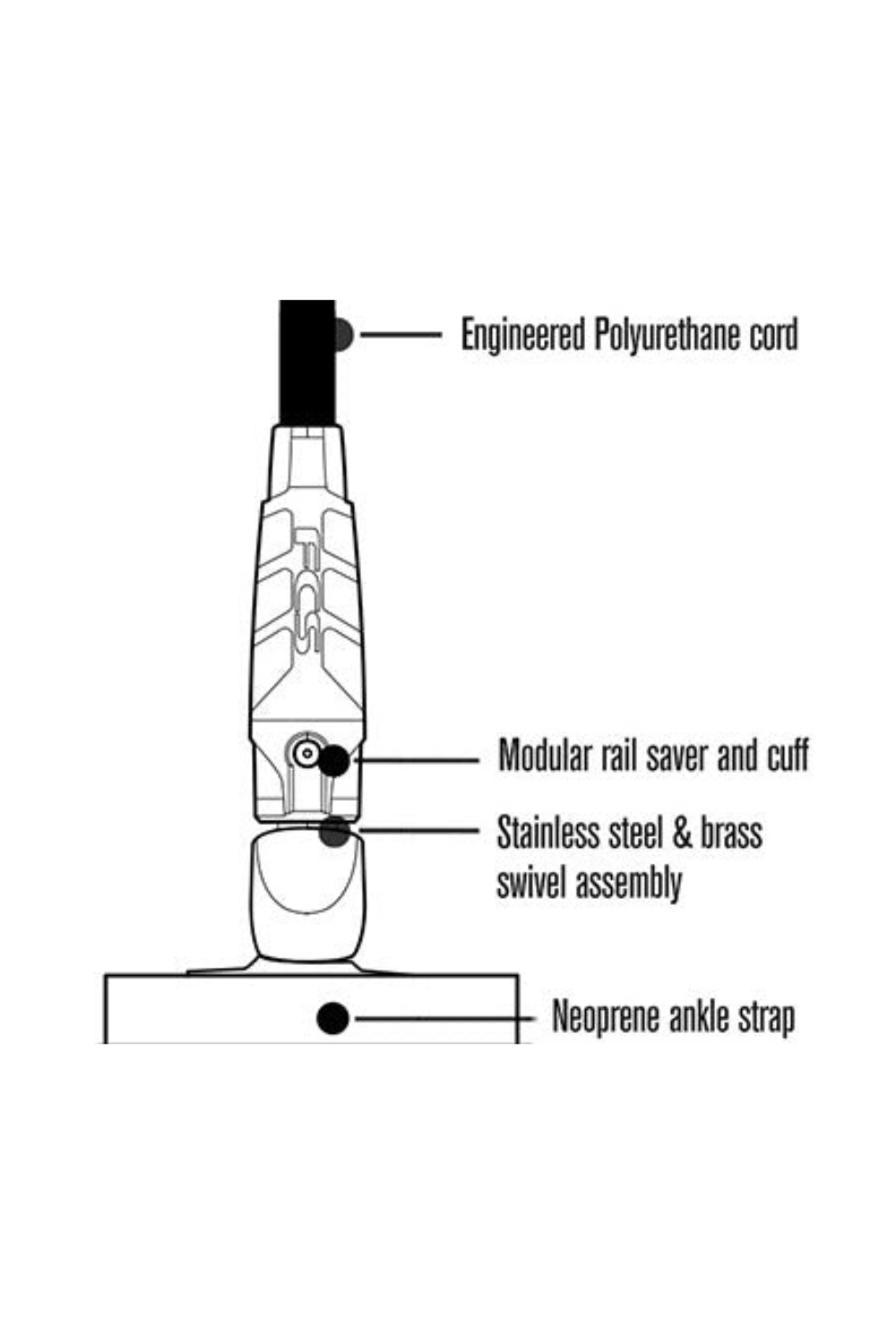 FCS Calf Essential Longboard Leash Tranquil Blue